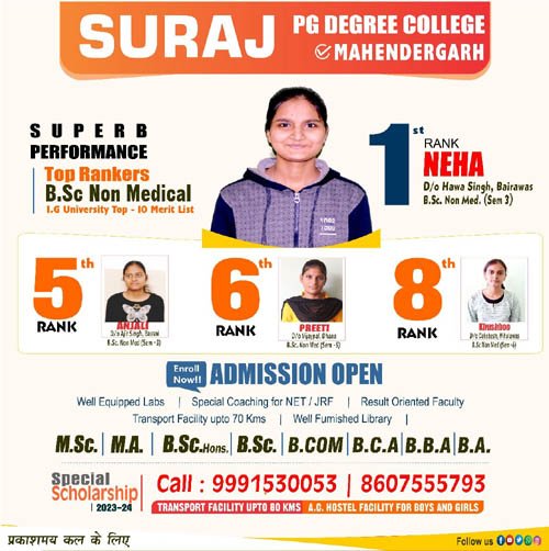 Suraj PG Degree College, Mahendergarh